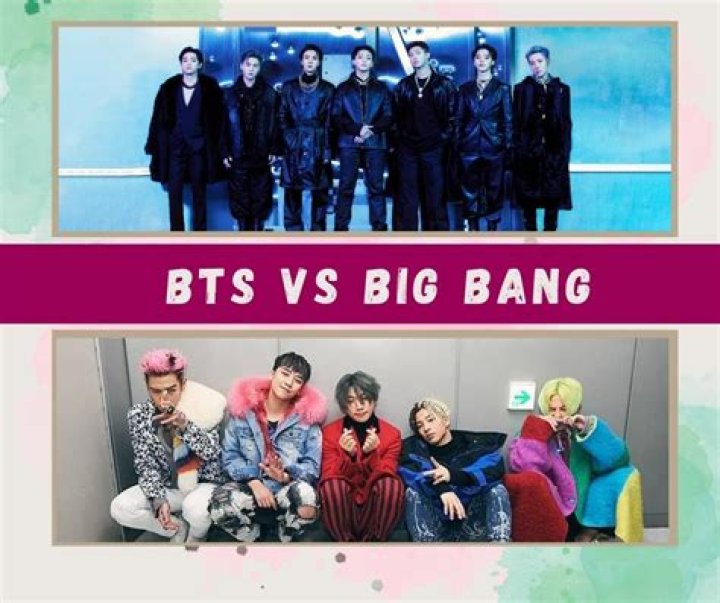 BTS vs Big Bang