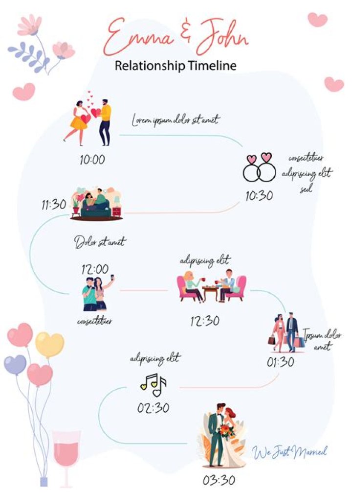 Cata Coll Pareja: Relationship Timeline and Dating History