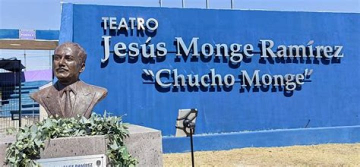 Chucho Monge Net Worth