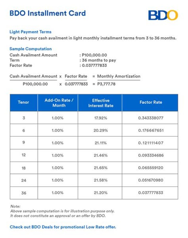 How to Check BDO Credit Card Application Status? - SarkariResult
