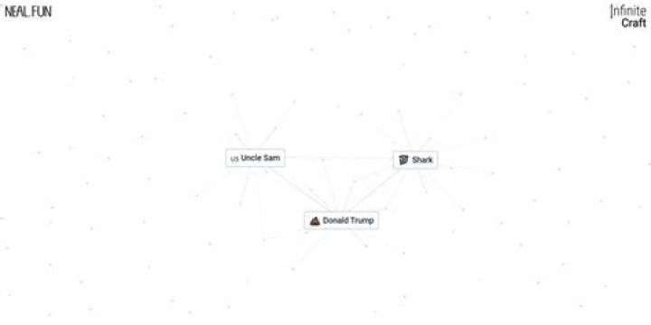 How to Make Date in Infinite Craft? - SarkariResult