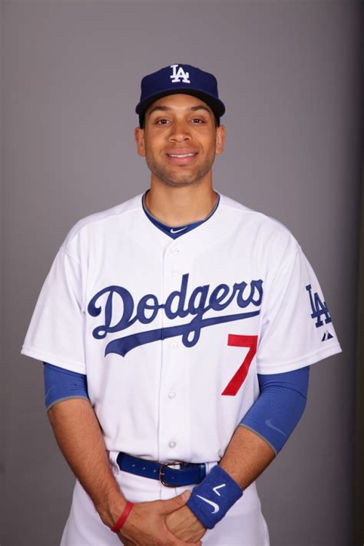 James Loney