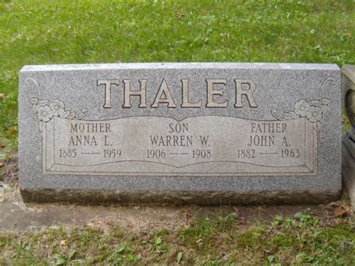 John A. Thaler