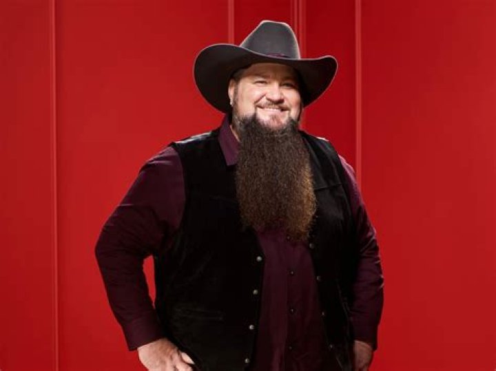 Sundance Head
