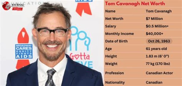 Tom Cavanagh Net worth
